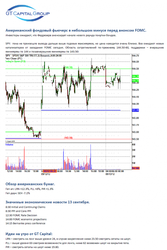 13 сентября, четверг - будет ли очередной выкуп облигаций ФРС?
