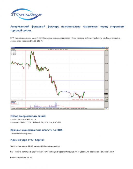 Американские рынки остаются почти без изменений перед выборами в США.