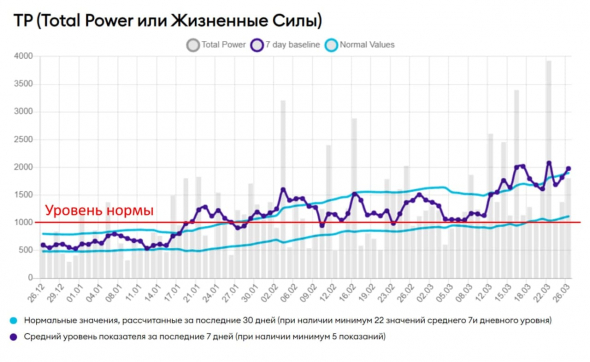 Стресс в трейдинге и управление им. Практический опыт.