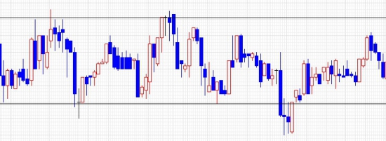 Мысли о Газпроме, Сбербанке о ММВБ в целом и спасательный круг.