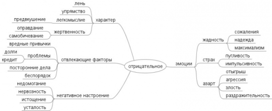 Интересные таблички от SDG Trade