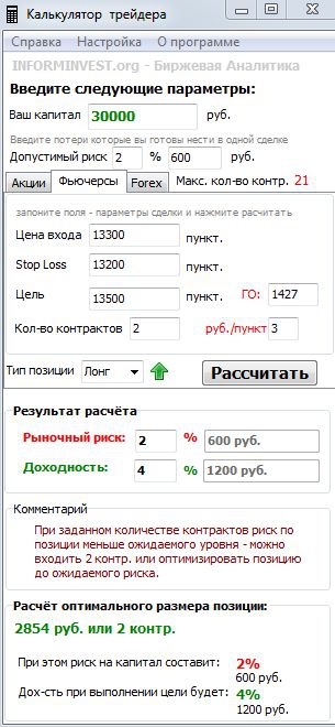 Калькулятор трейдера