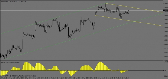 EUR-VS-DOLLAR