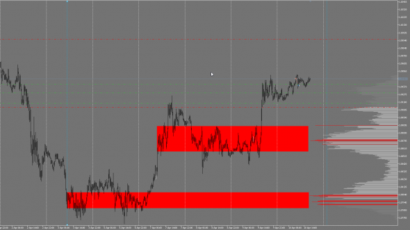 EURO-VS-DOLLAR