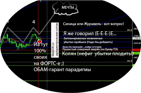 Золото - взгляд ПИЖОНА (крайний дивер спасибо АБАМИ)