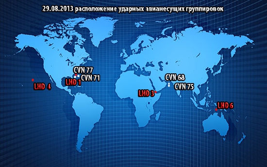 Расположение ударных авиа несущих группировок США