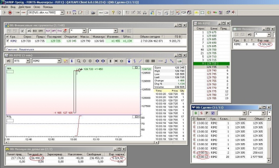 Молниеносный процент 21.05.2012. +2,2% за 20 секунд