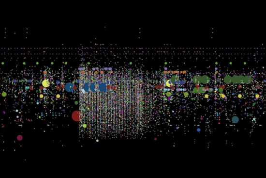 Иностранные HFT монстры на российском рынке.