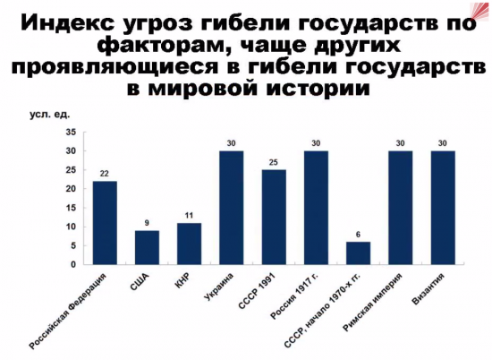 Пора "валить" !???