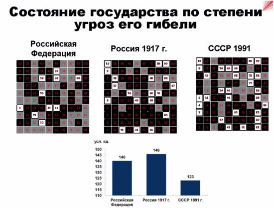 Пора "валить" !???