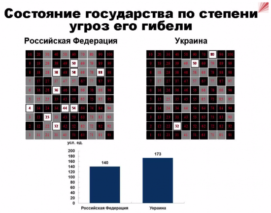 Пора "валить" !???