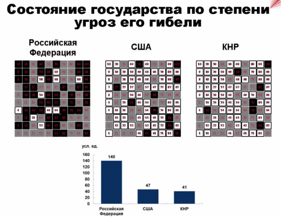 Пора "валить" !???