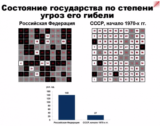 Пора "валить" !???