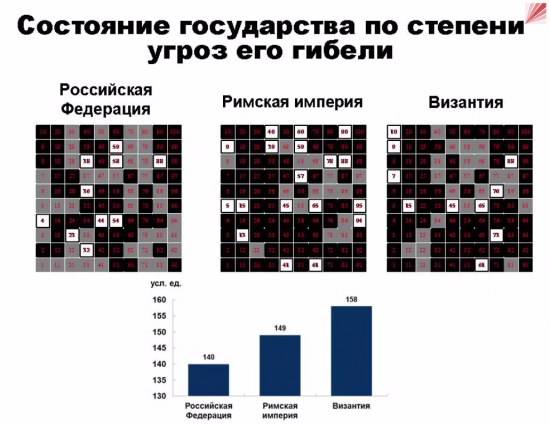 Пора "валить" !???