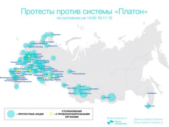 ЦЕНЫ в МАГАЗИНАХ. Умалчивание СМИ. Всероссийская забастовка 19.11.15!!!