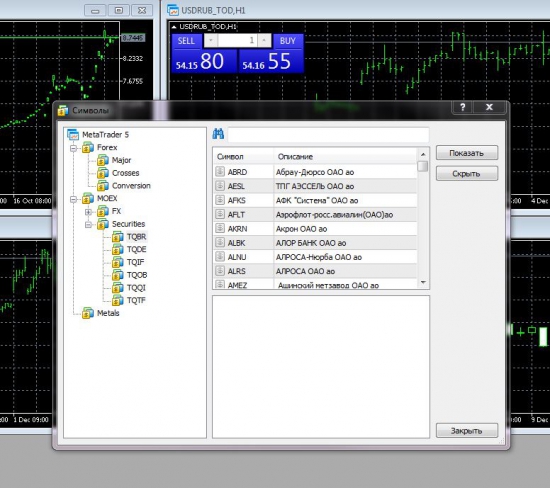 В MetaTrader 5 есть российские акции?