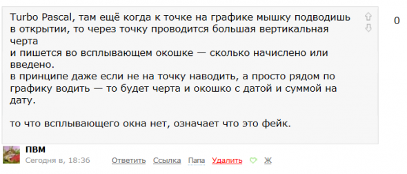 Доход +65 млн. за год. Описание пути к миллиону.