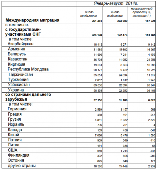 Безумный Фарго и опустевшая Россия. Как выживет "эта страна", если десятки тысяч умнейших её покидают.