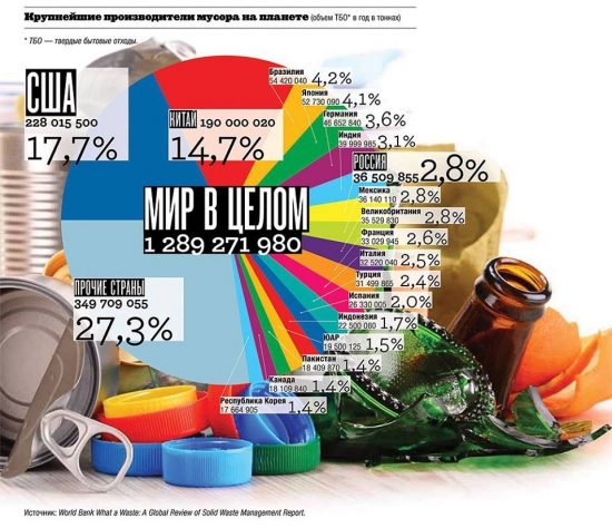 Кто понял, пусть объяснит. Лажа без комментариев.