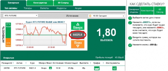 Ошибка букмекера на фьючерс РТС