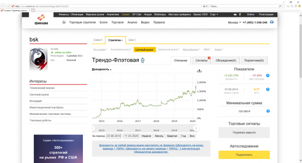 Покажи трек-рекорд +2225%