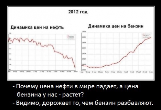 Трейдинг юмор :)