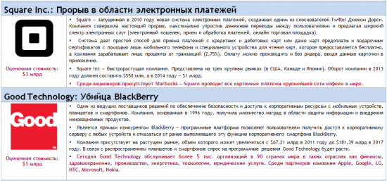 15 самых ожидаемых IPO 2014 года