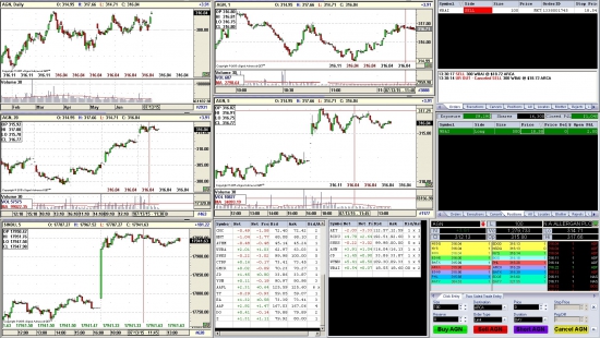 13.07.15 ТРЕЙДИНГ +1045$