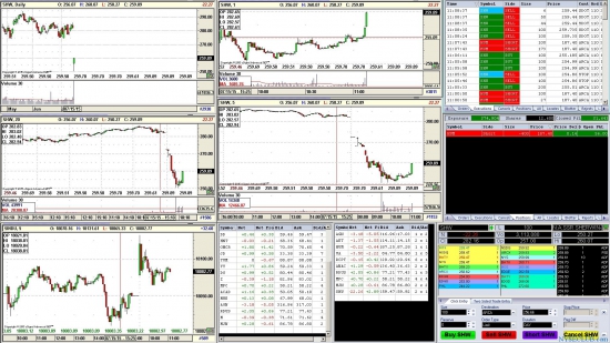 16.07.15 ТРЕЙДИНГ +1643$