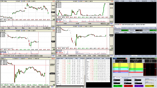 24.08.15 Трейдинг +2476$