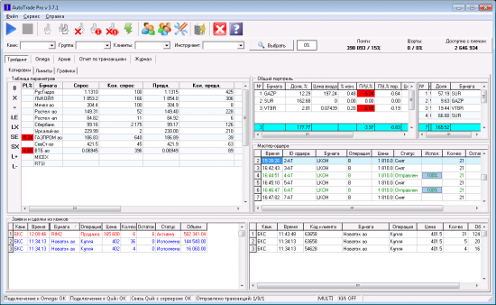 AutoTrade - инструмент управляющего и системщика