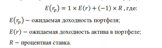Инвестиционный портфель. Доходность и риск инвестиционного портфеля.