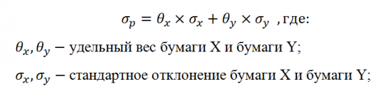 Инвестиционный портфель. Доходность и риск инвестиционного портфеля.