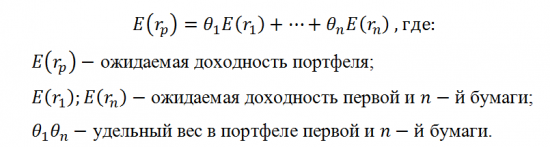 Инвестиционный портфель. Доходность и риск инвестиционного портфеля.