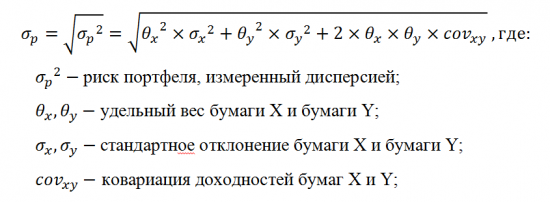 Инвестиционный портфель. Доходность и риск инвестиционного портфеля.