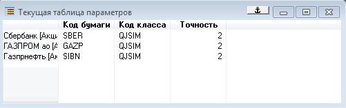 Экспорт котировок из Quik в Excel. БЕСПЛАТНЫЙ и ОТКРЫТЫЙ Генератор Qple скриптов для создания таблицы свечей и инструкция по их экспорту в Excel