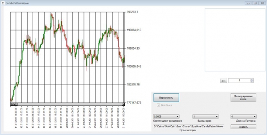 БЕСПЛАТНЫЙ поисковик свечных паттернов. Candle Pattern Viewer. Portable Goosev for everybody