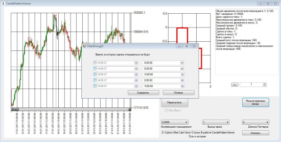 БЕСПЛАТНЫЙ поисковик свечных паттернов. Candle Pattern Viewer. Portable Goosev for everybody