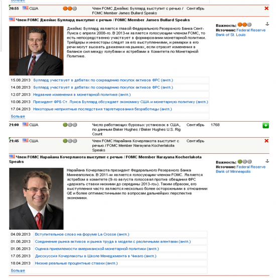 Сегодня вечером с 20:30 по 22:00 (время московское) за планированы выступления 4-х членов FOMC