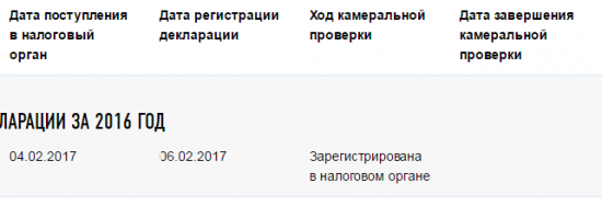 Кто-нибудь получил уже вычет по ИИС за 2016 г ?!