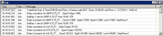 Трейдинг по правилам. Автоматизированная система выставления заявок MarketScheduler