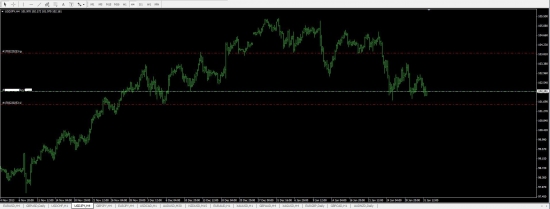 USDJPY____long