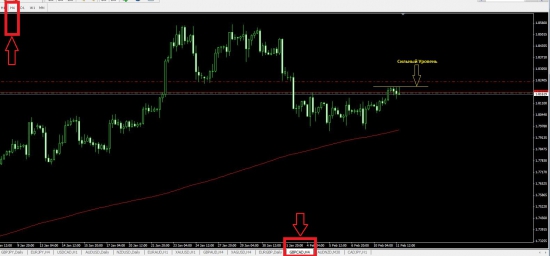 GBP/CAD