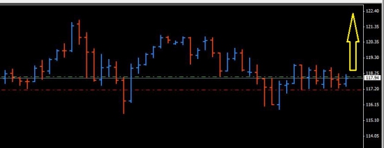 USDJPY ___long