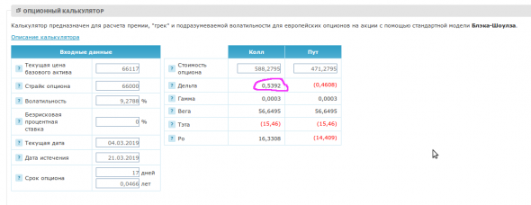 Тоже дельта 53.92