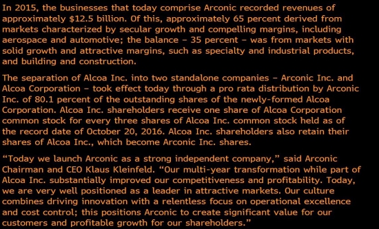 ALCOA inc больше не будет прежней.. -22%