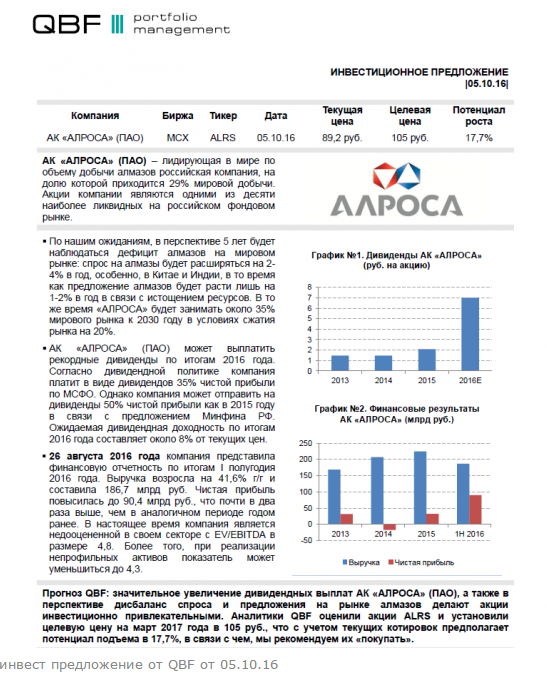 Не про Трампа, не про Улюкаева. Инвест идея АЛРОСА.