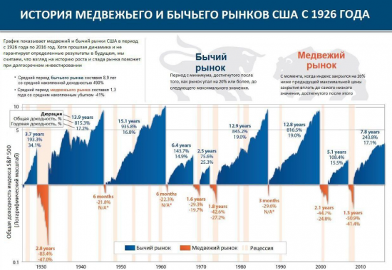 Рубасик. ММВБ