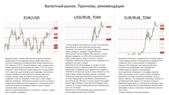 Обзор на 25/02/14