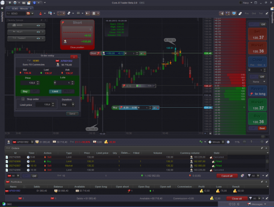 Com-X Trader Beta 2.0